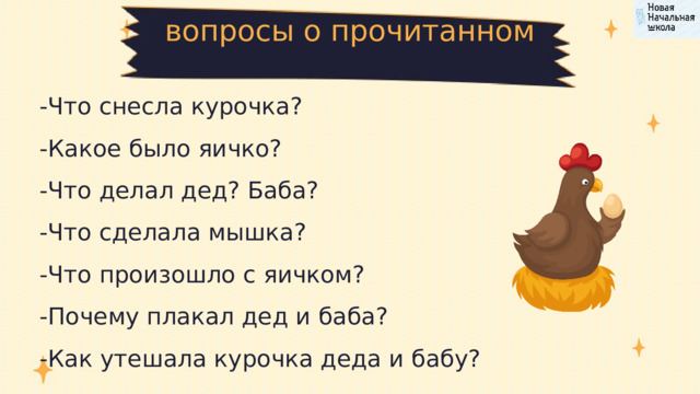вопросы о прочитанном -Что снесла курочка? -Какое было яичко? -Что делал дед? Баба? -Что сделала мышка? -Что произошло с яичком? -Почему плакал дед и баба? -Как утешала курочка деда и бабу? 