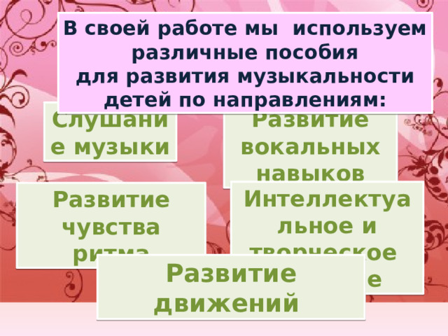 В своей работе мы используем  различные пособия для развития музыкальности детей по направлениям: Слушание музыки Развитие вокальных навыков Интеллектуальное и творческое развитие Развитие чувства ритма Развитие движений 