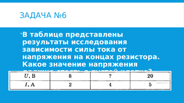 Задача №6 В таблице представлены результаты исследования зависимости силы тока от напряжения на концах резистора. Какое значение напряжения должно стоять в пустой клетке? 
