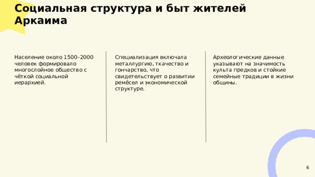 Социальная структура и быт жителей Аркаима  Археологические данные указывают на значимость культа предков и стойкие семейные традиции в жизни общины. Население около 1500–2000 человек формировало многослойное общество с чёткой социальной иерархией. Специализация включала металлургию, ткачество и гончарство, что свидетельствует о развитии ремёсел и экономической структуре. 6  