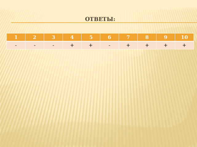 Ответы: 1 2 - - 3 4 - + 5 6 + - 7 + 8 + 9 10 + + 