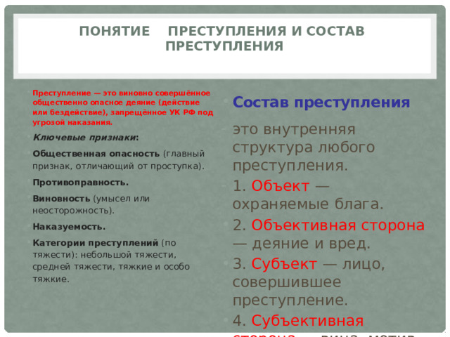 Понятие преступления и состав преступления   Преступление — это виновно совершённое общественно опасное деяние (действие или бездействие), запрещённое УК РФ под угрозой наказания. Ключевые признаки : Общественная опасность  (главный признак, отличающий от проступка). Противоправность. Виновность (умысел или неосторожность). Наказуемость. Категории преступлений  (по тяжести): небольшой тяжести, средней тяжести, тяжкие и особо тяжкие. Состав преступления это внутренняя структура любого преступления. 1. Объект — охраняемые блага. 2. Объективная сторона — деяние и вред. 3. Субъект — лицо, совершившее преступление. 4. Субъективная сторона — вина, мотив, цель. 