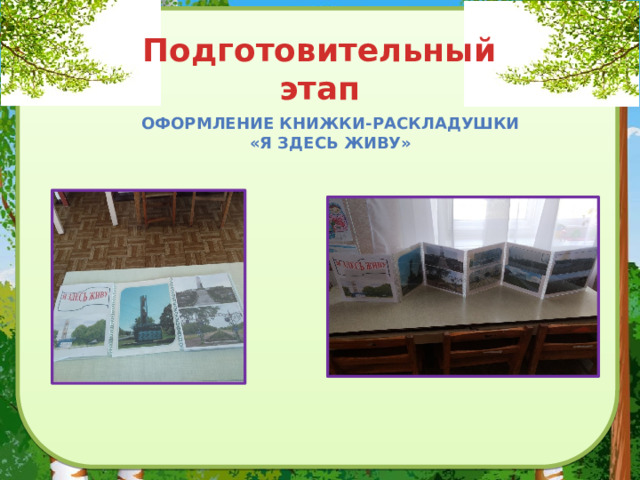 Подготовительный этап Оформление книжки-раскладушки «Я здесь живу» 