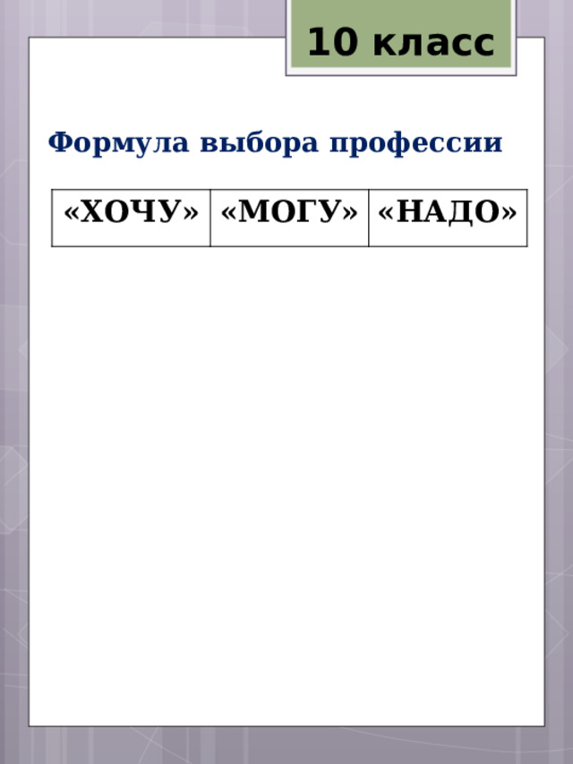 10 класс Формула выбора профессии «ХОЧУ» «МОГУ» «НАДО» 