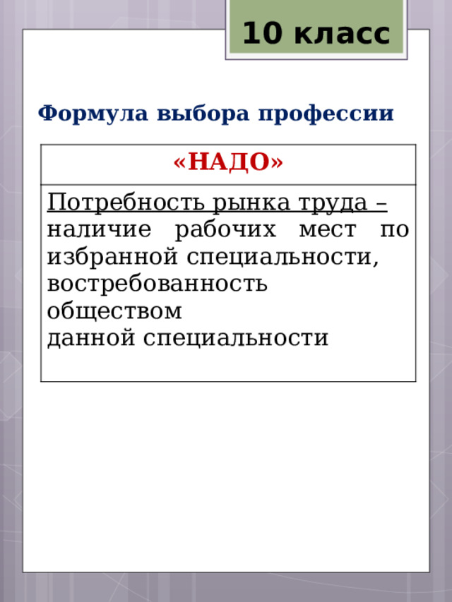 10 класс Формула выбора профессии «НАДО» Потребность рынка труда –  наличие рабочих мест по избранной специальности, востребованность обществом данной специальности 