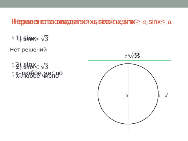 Неравенство вида sinxsinxsinxsinx   1) sinx   2) sinx х-любое число Нет решений   