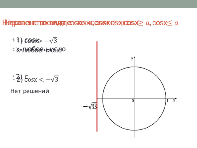 Неравенство вида cosxcosxcosxcosx   1) cosx х-любое число   2) c Нет решений   