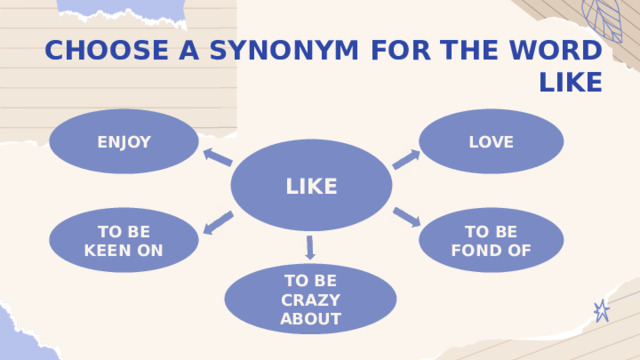 CHOOSE A SYNONYM FOR THE WORD LIKE ENJOY LOVE LIKE TO BE FOND OF TO BE KEEN ON TO BE CRAZY ABOUT 