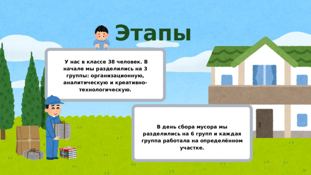Этапы  У нас в классе 38 человек. В начале мы разделились на 3 группы: организационную, аналитическую и креативно-технологическую.  В день сбора мусора мы разделились на 6 групп и каждая группа работала на определённом участке. 