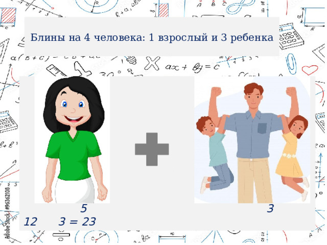 Блины на 4 человека: 1 взрослый и 3 ребенка          5 3 12 3 = 23 
