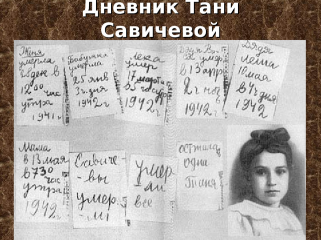 Дневник Тани Савичевой 