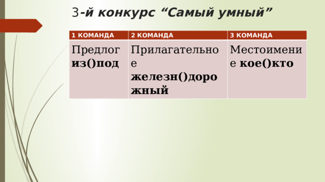 3 -й конкурс “Самый умный” 1 КОМАНДА 2 КОМАНДА Предлог из()под 3 КОМАНДА Прилагательное железн()дорожный Местоимение кое()кто  