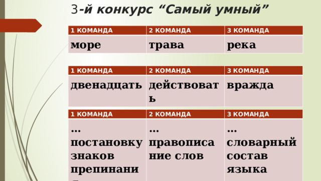 3 -й конкурс “Самый умный” 1 КОМАНДА 2 КОМАНДА море 3 КОМАНДА трава река 1 КОМАНДА 2 КОМАНДА двенадцать 3 КОМАНДА действовать вражда 1 КОМАНДА … постановку знаков препинания 2 КОМАНДА 3 КОМАНДА … правописание слов … словарный состав языка 