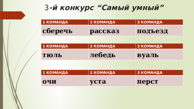 3 -й конкурс “Самый умный” 1 КОМАНДА 2 КОМАНДА сберечь 3 КОМАНДА рассказ подъезд 1 КОМАНДА 2 КОМАНДА тюль 3 КОМАНДА лебедь вуаль 1 КОМАНДА очи 2 КОМАНДА 3 КОМАНДА уста перст 