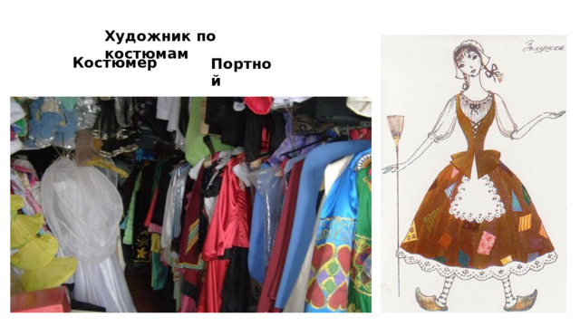 Художник по костюмам Костюмер Портной 