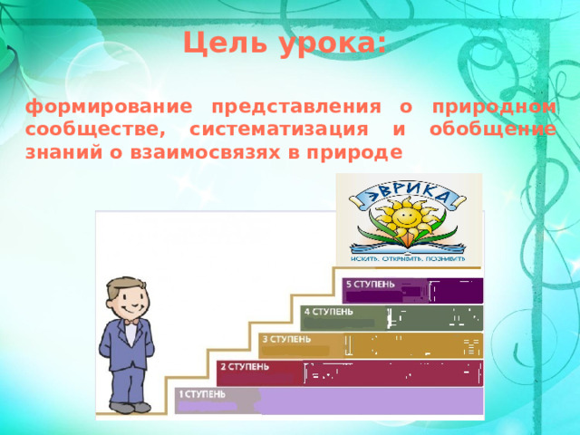 Цель урока: формирование представления о природном сообществе, систематизация и обобщение знаний о взаимосвязях в природе 