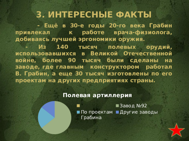 3. Интересные факты  - Ещё в 30-е годы 20-го века Грабин привлекал к работе врача-физиолога, добиваясь лучшей эргономики оружия.  - Из 140 тысяч полевых орудий, использовавшихся в Великой Отечественной войне, более 90 тысяч были сделаны на заводе, где главным  конструктором  работал В. Грабин, а еще 30 тысяч изготовлены по его проектам на других предприятиях страны.   