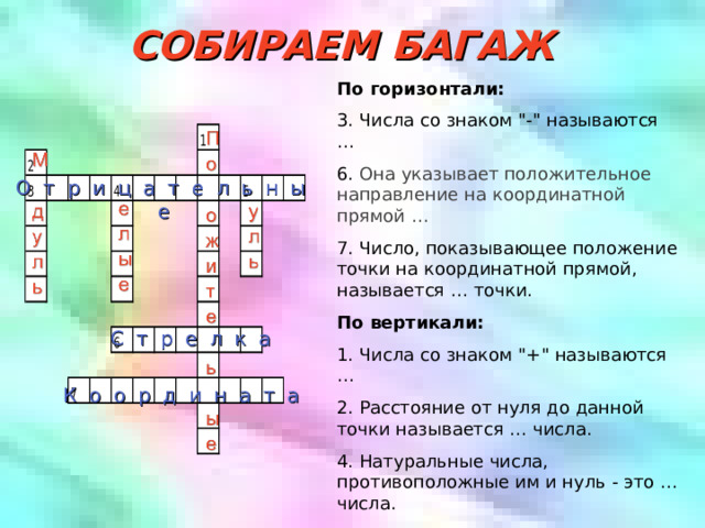 СОБИРАЕМ БАГАЖ По горизонтали: 3. Числа со знаком 