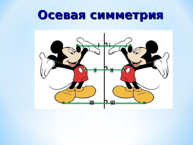 Осевая симметрия  