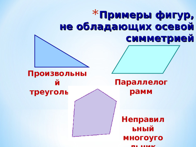 Примеры фигур,  не обладающих осевой симметрией Произвольный треугольник Параллелограмм Неправильный многоугольник  
