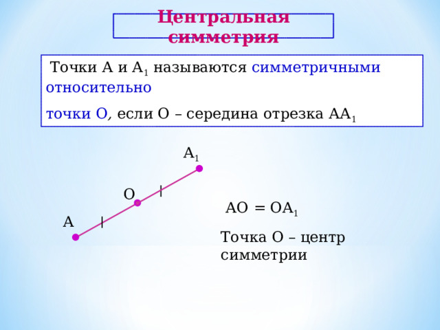 Центральная симметрия  Точки А и А 1 называются симметричными относительно точки О , если О – середина отрезка АА 1 А 1 О  АО = ОА 1 Точка О – центр симметрии А 
