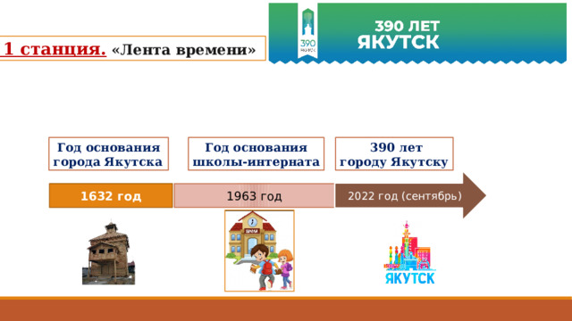  1 станция.  «Лента времени»   Год основания   Год основания   390 лет города Якутска школы-интерната городу Якутску 2022 год (сентябрь) 1632 год 1963 год 