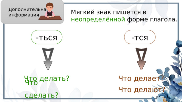 Дополнительная информация Мягкий знак пишется в неопределённой форме глагола. -тся -ться Что делать? Что делает? Что сделать? Что делают? 8 