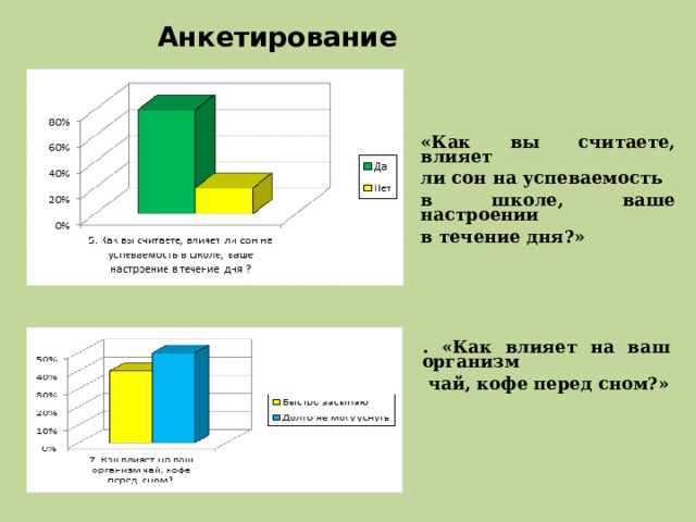 Анкетирование «Как вы считаете, влияет ли сон на успеваемость в школе, ваше настроении в течение дня?» . «Как влияет на ваш организм  чай, кофе перед сном?» 