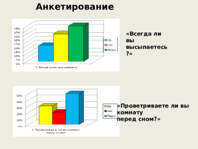 Анкетирование «Всегда ли вы высыпаетесь?» «Проветриваете ли вы комнату перед сном?» 