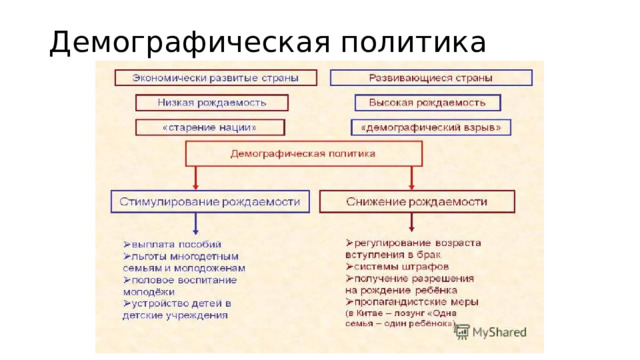 Демографическая политика Демографическая политика – система специальных мер, предпринимаемых государством для увеличения или снижения темпов естественного прироста населения. 