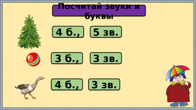 Посчитай звуки и буквы 4 б., 5 зв. 3 б., 3 зв. 4 б., 3 зв. 