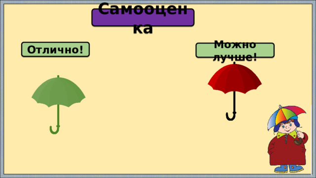Самооценка Отлично! Можно лучше! 