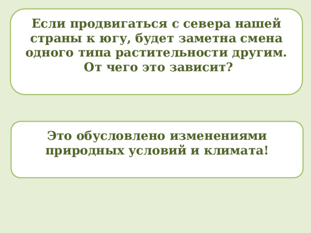 Если продвигаться с севера нашей страны к югу, будет заметна смена одного типа растительности другим.  От чего это зависит?  Это обусловлено изменениями природных условий и климата!  