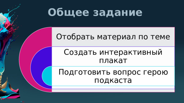 Общее задание Отобрать материал по теме Создать интерактивный плакат Подготовить вопрос герою подкаста 