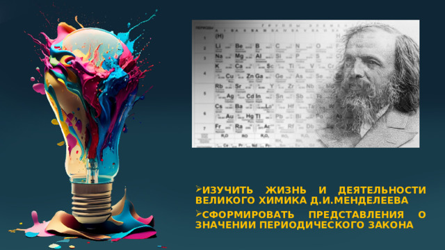 Изучить жизнь и деятельности великого химика Д.И.Менделеева Сформировать представления о значении периодического закона 