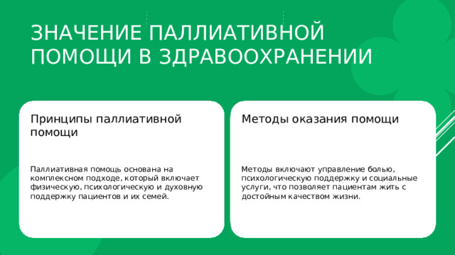 Значение паллиативной помощи в здравоохранении Принципы паллиативной помощи Методы оказания помощи Паллиативная помощь основана на комплексном подходе, который включает физическую, психологическую и духовную поддержку пациентов и их семей. Методы включают управление болью, психологическую поддержку и социальные услуги, что позволяет пациентам жить с достойным качеством жизни. 