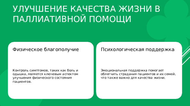 Улучшение качества жизни в паллиативной помощи Физическое благополучие Психологическая поддержка Контроль симптомов, таких как боль и одышка, является ключевым аспектом улучшения физического состояния пациентов. Эмоциональная поддержка помогает облегчить страдания пациентов и их семей, что также важно для качества жизни. 
