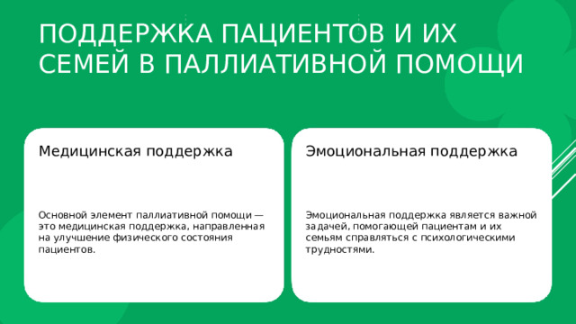 Поддержка пациентов и их семей в паллиативной помощи Медицинская поддержка Эмоциональная поддержка Основной элемент паллиативной помощи — это медицинская поддержка, направленная на улучшение физического состояния пациентов. Эмоциональная поддержка является важной задачей, помогающей пациентам и их семьям справляться с психологическими трудностями. 