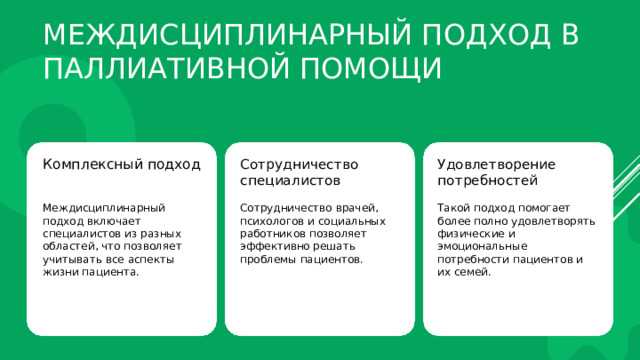 Междисциплинарный подход в паллиативной помощи Комплексный подход Сотрудничество специалистов Удовлетворение потребностей Междисциплинарный подход включает специалистов из разных областей, что позволяет учитывать все аспекты жизни пациента. Сотрудничество врачей, психологов и социальных работников позволяет эффективно решать проблемы пациентов. Такой подход помогает более полно удовлетворять физические и эмоциональные потребности пациентов и их семей. 