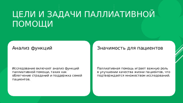 Цели и задачи паллиативной помощи Анализ функций Значимость для пациентов Исследование включает анализ функций паллиативной помощи, таких как облегчение страданий и поддержка семей пациентов. Паллиативная помощь играет важную роль в улучшении качества жизни пациентов, что подтверждается множеством исследований. 