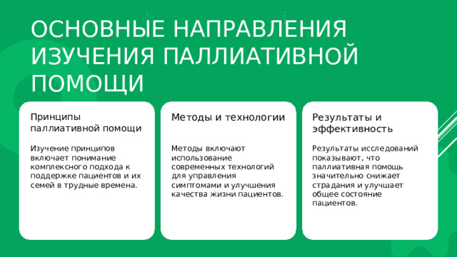 Основные направления изучения паллиативной помощи Принципы паллиативной помощи Методы и технологии Результаты и эффективность Изучение принципов включает понимание комплексного подхода к поддержке пациентов и их семей в трудные времена. Методы включают использование современных технологий для управления симптомами и улучшения качества жизни пациентов. Результаты исследований показывают, что паллиативная помощь значительно снижает страдания и улучшает общее состояние пациентов. 