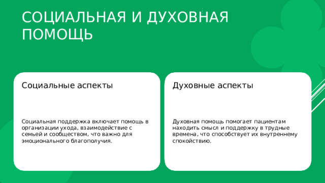 Социальная и духовная помощь Социальные аспекты Духовные аспекты Социальная поддержка включает помощь в организации ухода, взаимодействие с семьей и сообществом, что важно для эмоционального благополучия. Духовная помощь помогает пациентам находить смысл и поддержку в трудные времена, что способствует их внутреннему спокойствию. 