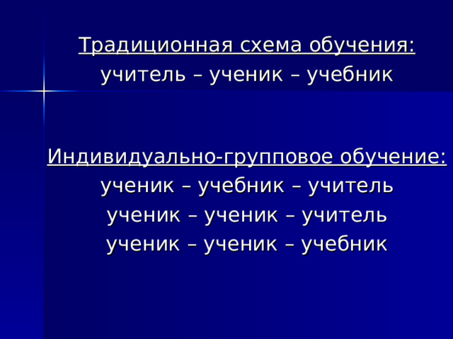  Традиционная схема обучения: учитель – ученик – учебник    Индивидуально-групповое обучение: ученик – учебник – учитель ученик – ученик – учитель ученик – ученик – учебник 
