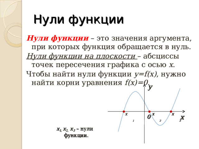 Нули функции Нули функции  – это значения аргумента, при которых функция обращается в нуль. Нули функции на плоскости – абсциссы точек пересечения графика с осью х . Чтобы найти нули функции y=f(x) , нужно найти корни уравнения f(x)=0 . y x 2 x 1 x 3 x 0 x 1 , x 2, x 3  – нули функции. 
