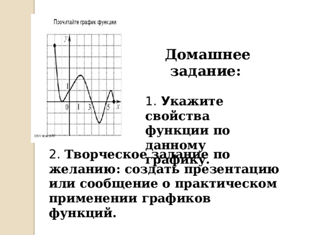Домашнее задание:  1. У кажите свойства функции по данному графику. 2. Творческое задание по желанию: создать презентацию или сообщение о практическом применении графиков функций. 