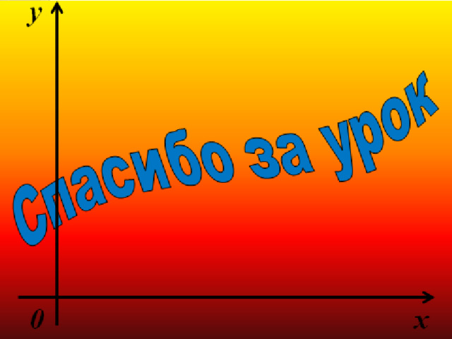     Использованные материалы:    1. Алгебра 9 класс, учебник,  авторы:  Ю.Н. Макарычев, Н.Г. Миндюк,  К.И. Нешков, С.Б. Суворова.  2. Алгебра и начала анализа 10-11 класс,  автор: Колмогоров А.Н.    
