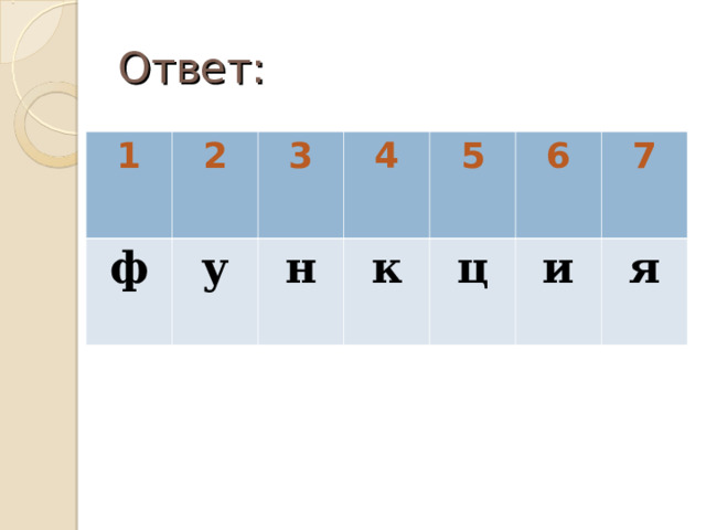Ответ: 1 2 ф 3 у 4 н 5 к 6 ц 7 и я 