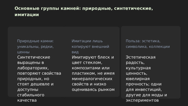  Основные группы камней: природные, синтетические, имитации Природные камни: уникальны, редки, ценны Имитации лишь копируют внешний вид Польза: эстетика, символика, коллекции Синтетические выращены в лабораториях, повторяют свойства природных, но стоят дешевле и доступны стабильного качества Имитируют блеск и цвет стеклом, композитами или пластиком, не имея минералогических свойств и низко оцениваясь рынком Эстетическая радость, культурная ценность, ювелирная прочность; одни для инвестиций, другие для моды и экспериментов  