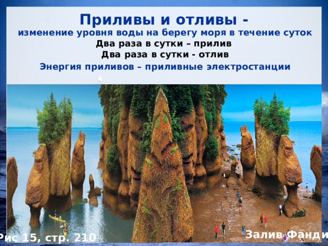 Приливы и отливы - изменение уровня воды на берегу моря в течение суток Два раза в сутки – прилив Два раза в сутки - отлив Энергия приливов – приливные электростанции Залив Фанди Рис 15, стр. 210 