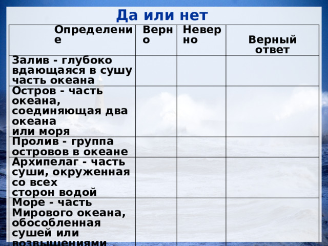 Да или нет Определение   Верно Залив - глубоко вдающаяся в сушу часть океана   Неверно   Остров - часть океана, соединяющая два океана   Верный Пролив - группа островов в океане   или моря   ответ Архипелаг - часть суши, окруженная со всех           Море - часть Мирового океана, обособленная   сторон водой           Океан - основная часть гидросферы   сушей или возвышениями подводного рельефа                         
